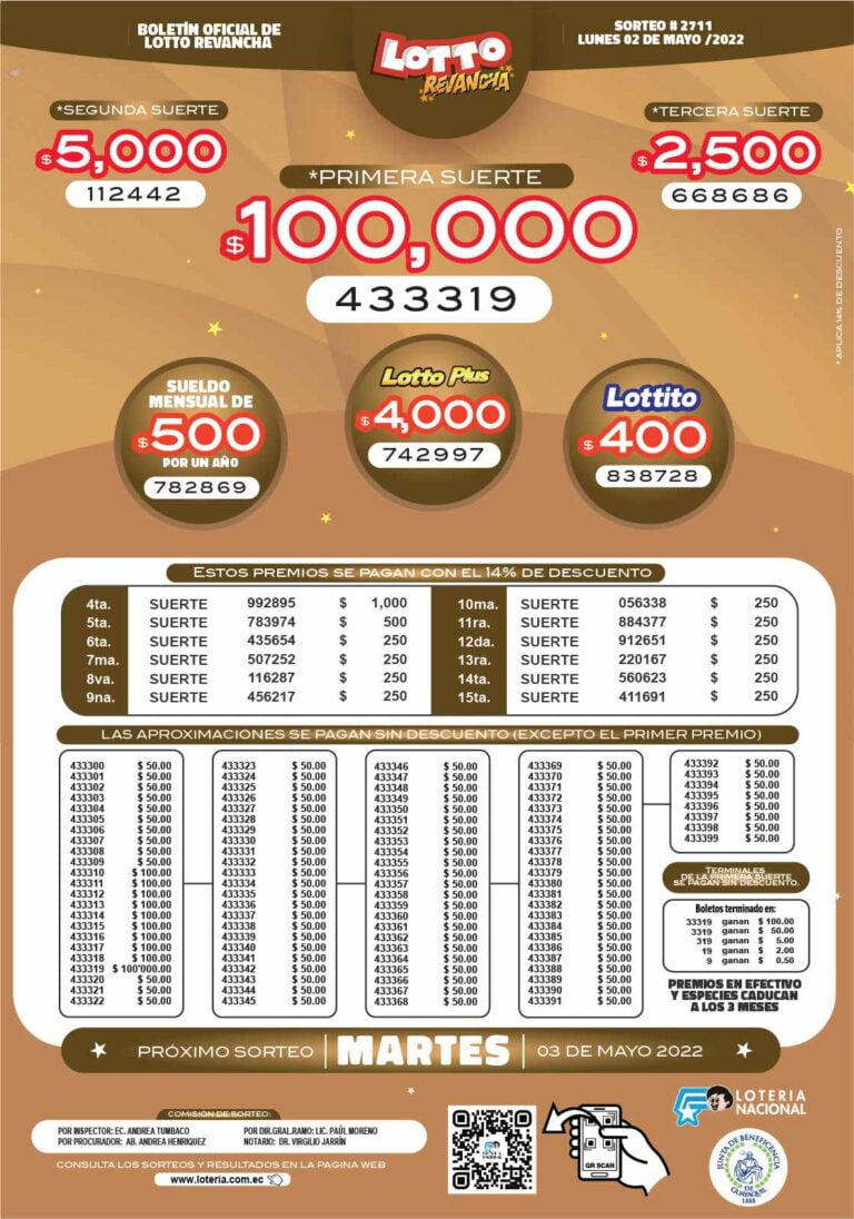 Resultados Lotto Sorteo Bolet N Oficial Por La Loter A Nacional