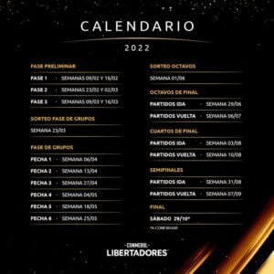 Calendario de la Copa Libertadores.