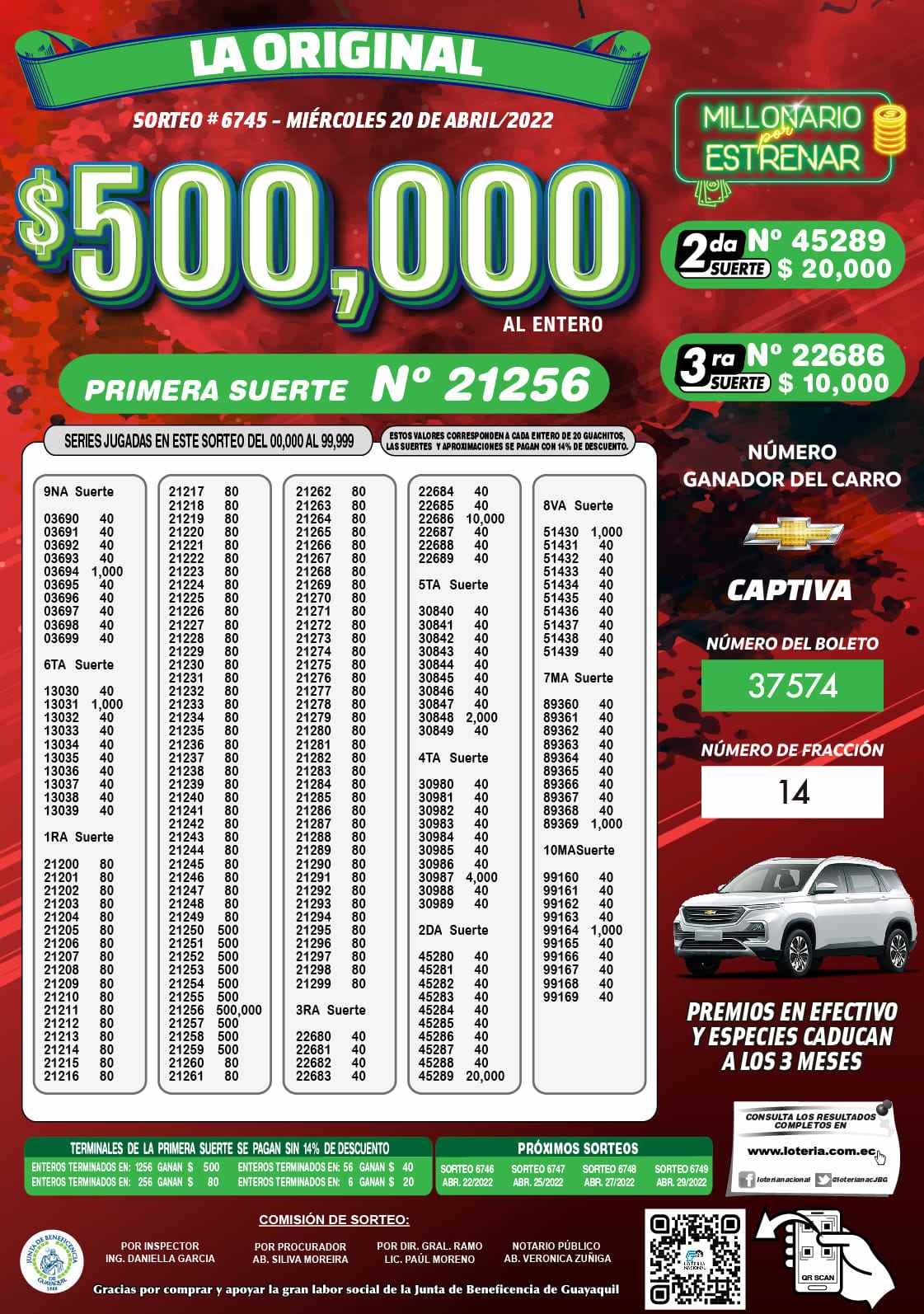 Sorteo Lotería Nacional 6745 La Original: Boletín Oficial De Ayer ...