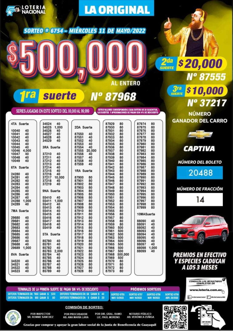 Sorteo Lotería Nacional 6754 La Original: Boletín Oficial De Ayer ...