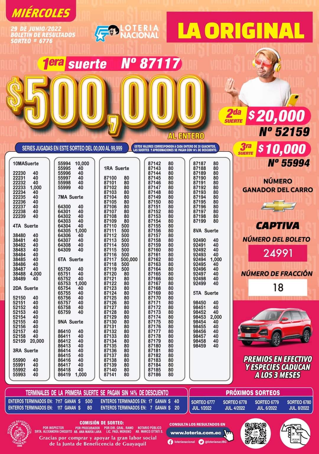 Lotería Nacional Sorteo 6776 La Original: Boletín Oficial Y Resultados ...