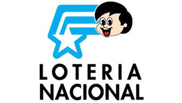 Sorteo 6784 de la Lotería Nacional de Ecuador